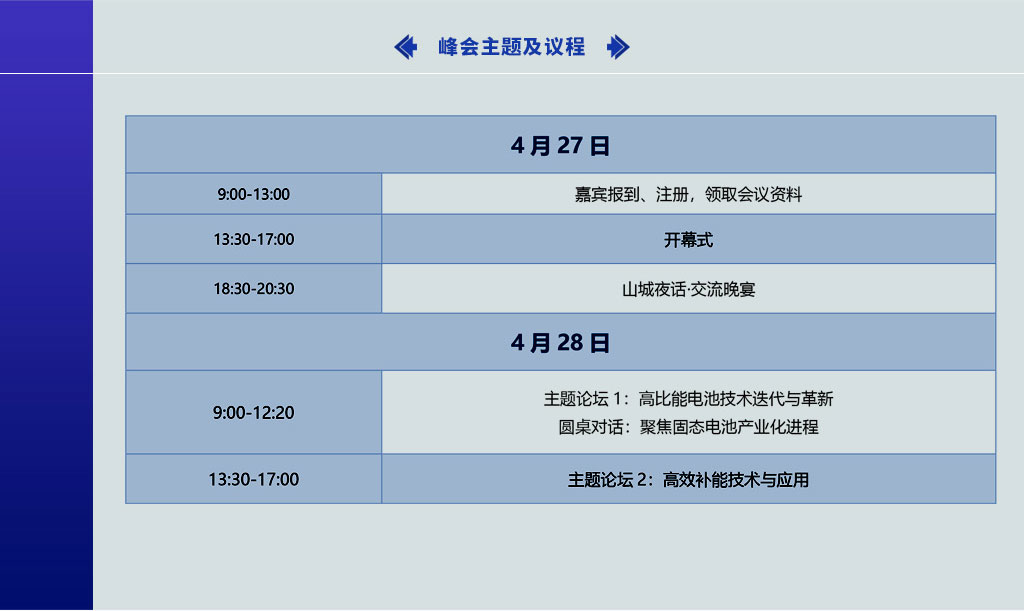 第五屆新能源汽車及動力電池（CIBF2024重慶）國際交流會