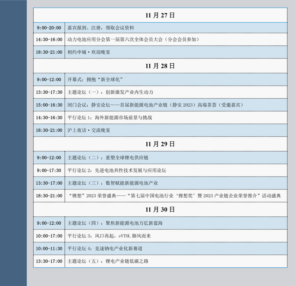 CBIS2023峰會主題及議程