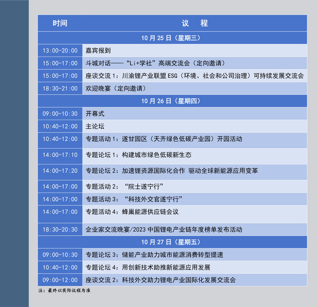 2023遂寧國際鋰電主題及議程