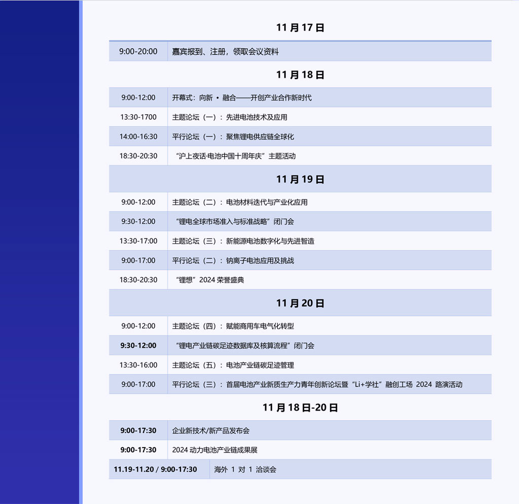 CBIS2024峰會主題及議程