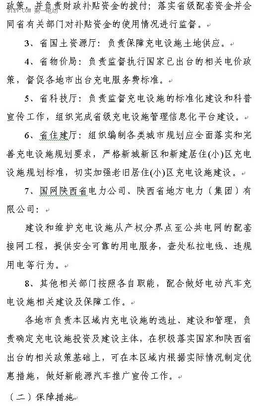 陜西省發(fā)布充電基礎(chǔ)設(shè)施規(guī)劃 2020年計(jì)劃建樁超過9.44萬