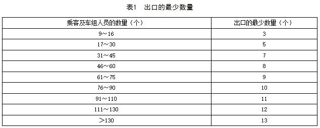 第一電動(dòng)網(wǎng)新聞圖片