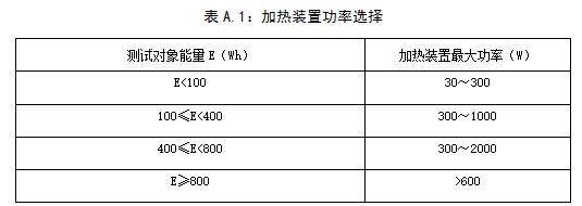 第一電動(dòng)網(wǎng)新聞圖片