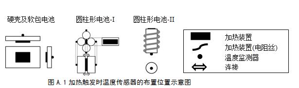 第一電動(dòng)網(wǎng)新聞圖片