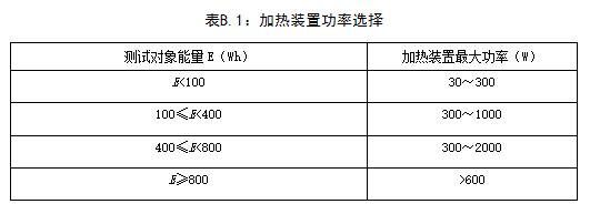 第一電動(dòng)網(wǎng)新聞圖片