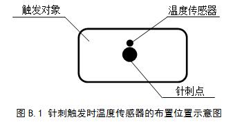 第一電動(dòng)網(wǎng)新聞圖片