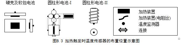 第一電動(dòng)網(wǎng)新聞圖片