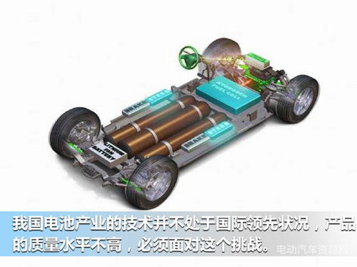 對新能源汽車發(fā)展中的幾個問題的探討04.jpg