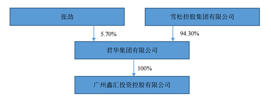 TIM截圖20180228165611.png