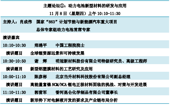 重磅發布！“鋰想”第三屆動力電池應用國際峰會(CBIS2018)詳細議程速覽