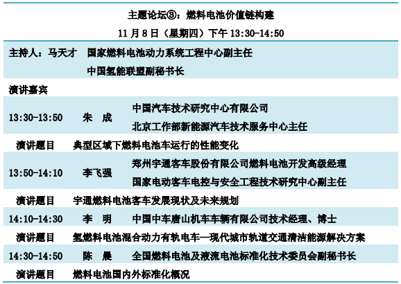 重磅發布！“鋰想”第三屆動力電池應用國際峰會(CBIS2018)詳細議程速覽