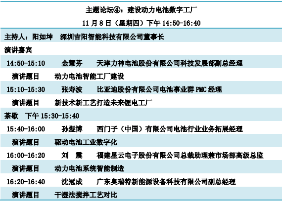 重磅發布！“鋰想”第三屆動力電池應用國際峰會(CBIS2018)詳細議程速覽