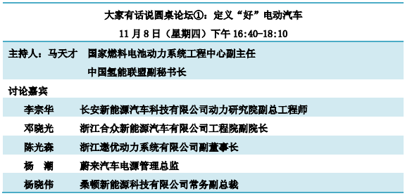 重磅發布！“鋰想”第三屆動力電池應用國際峰會(CBIS2018)詳細議程速覽