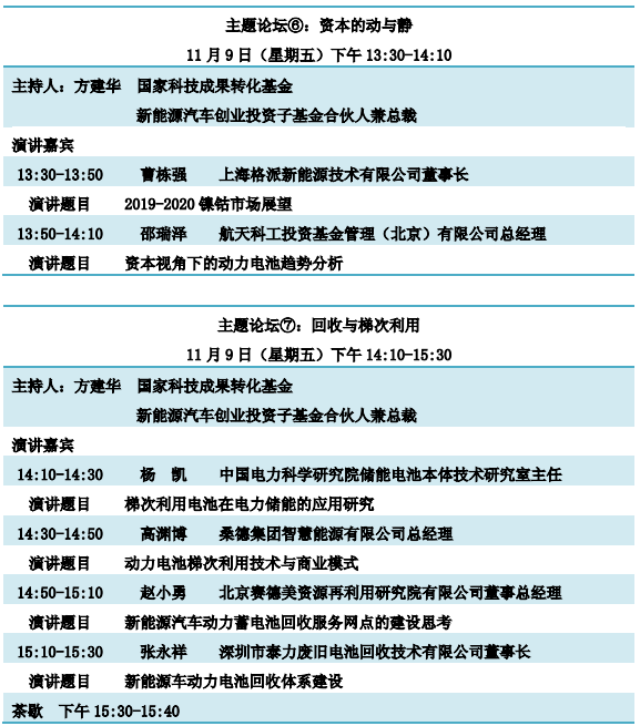 重磅發布！“鋰想”第三屆動力電池應用國際峰會(CBIS2018)詳細議程速覽