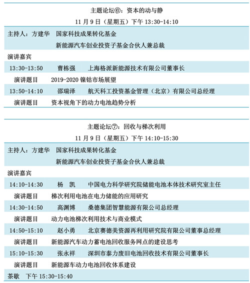 重磅發布！“鋰想”第三屆動力電池應用國際峰會(CBIS2018)詳細議程速覽