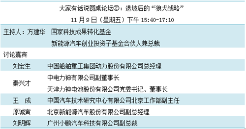 重磅發布！“鋰想”第三屆動力電池應用國際峰會(CBIS2018)詳細議程速覽