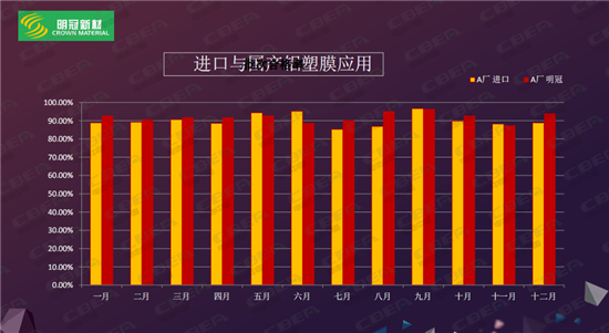 明冠新材：鋁塑膜全面國產(chǎn)化的先行者