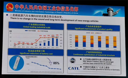 不是口誤，2020年新能源汽車補貼不退坡！