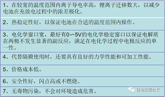 鋰離子電池電解質(zhì)最全概述分析！