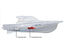 洋馬和豐田汽車合作研發船用氫燃料電池系統