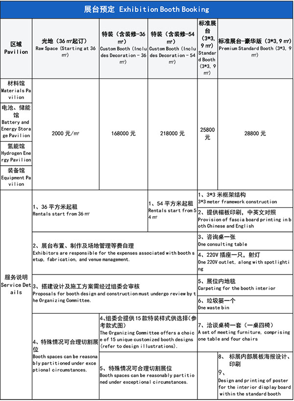 智啟雙碳，綠動未來！CLNB 2024新能源產業博覽會邀您5月相約蘇州