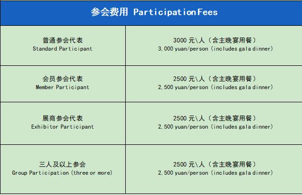 智啟雙碳，綠動未來！CLNB 2024新能源產業博覽會邀您5月相約蘇州